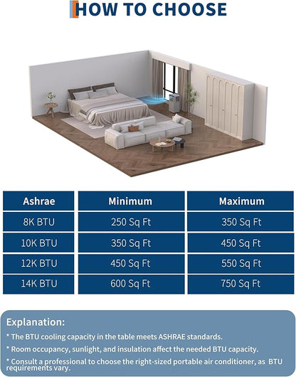 GarveeLife Portable Air Conditioners, 8,000 BTU for Rooms up to 350 Sq.Ft., Smart Compact AC Unit with Cooling, Dehumidifier, Fan, Remote Control and Window Kit, Gray