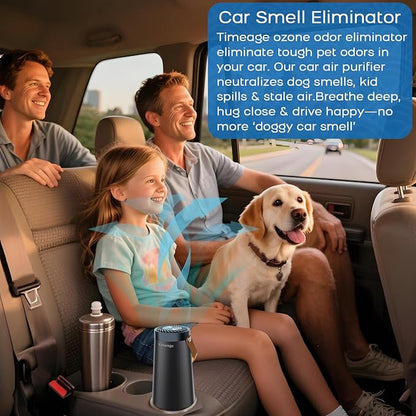 Ozone Generator for Car -Clean Smoke Odor from Car, Foul Smell from Bathroom; Plus Ionic Air Purifier for Home to Purify Dust, Pollen- Portable Deodorizer, Office, Pet Room Sky Blue