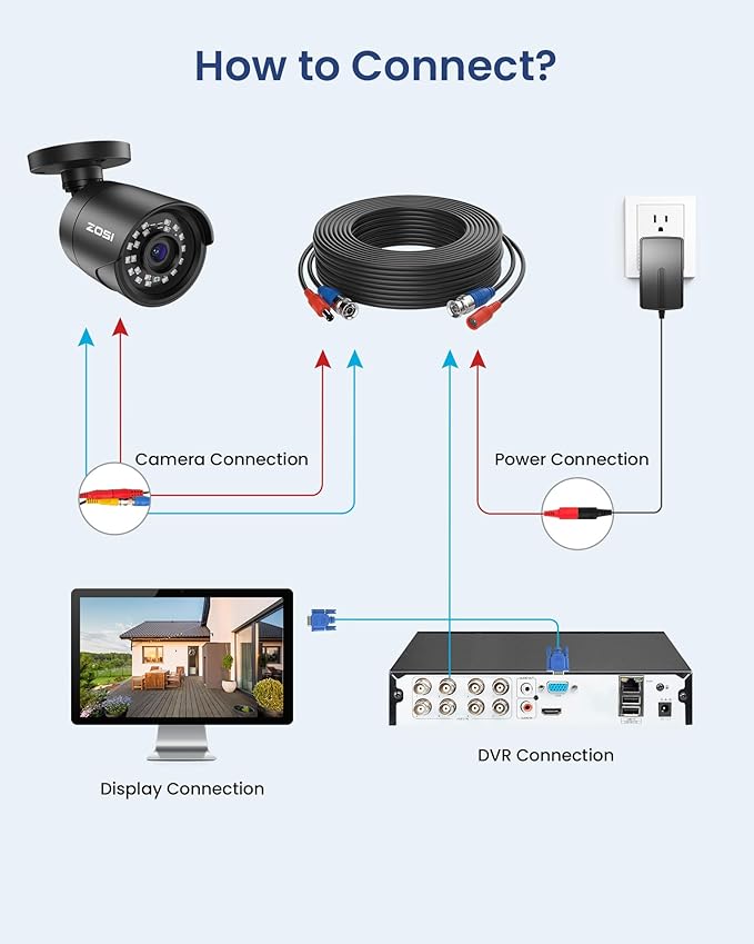 ZOSI 5MP 3K Lite CCTV Security Camera System with AI Human Vehicle Detection, 8CH H.265+ DVR and 4 x 1080p Surveillance Bullet Cameras Outdoor Indoor, 100ft Night Vision, IP66 Weatherproof, 500GB HDD