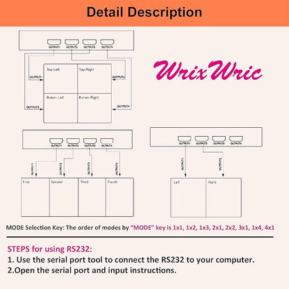 4K Seamless Splicing TV Wall Processor - HDMI & DVI Input, 1080P HD Image Processor with RS232, Support 180Rotate, 1x2, 1x3, 1x4, 2x2, 2x1, 3x1, 4x1 Mode