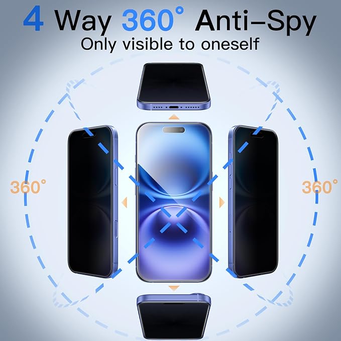 JETech 360 Degree Privacy Screen Protector for iPhone 16 Plus 6.7-Inch, 4-Way Anti-Spy Tempered Glass Film with Easy Installation Tool, 2-Pack