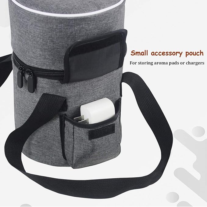 Carrying Bag for LEVOIT Core Mini-P Air Purifiers, Portable Core Mini-P Air Purifiers Travel Case Bag With Accessory Pocket & Handle, Travel, Hotel, Camping, Car, Home, Office (Gray)