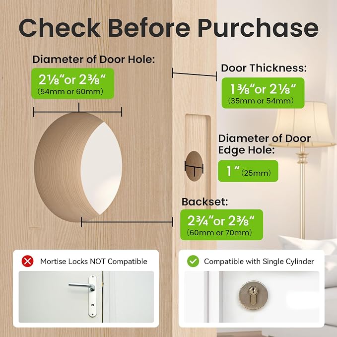 GHome Smart Fingerprint Door Lock, 4-in-1 Smart Door Knob for Bedroom, Home