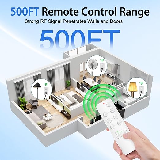 Remote Control Outlet, GREENCYCLE Remote Timer Switch, Plug in Light Switch Outlet, 500ft Range, 15A/1500W, for Lights, Fans, Christmas Lights, Household Appliance