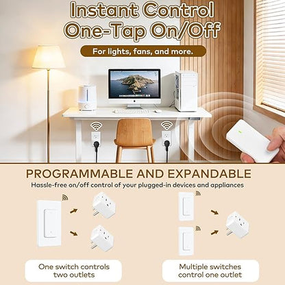 NineLeaf Remote Control Outlet,Wireless Remote Control Outlet Plug,500ft Long Range Wall Mounted Light Switch,15A 1500W for Home and Business,No Wiring,White,2 SW+1 Outlet