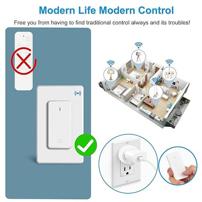 Remote Switch Outlet,GreenCyle Remote Control Outlet Plug with Switch,Wireless On/Off Light Switches Wall Mounted,15A/1500W,TUV List,No Wiring Needed,500ft RF Range,for Lamp,Fans,Household Appliances