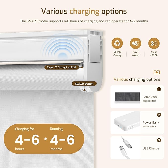 Grandekor No-Drill No Tools Motorized Blinds with Remote | 35x72 White Electric Blackout Smart Roller Shade/APP/Voice Control-for Home Office, Living Room