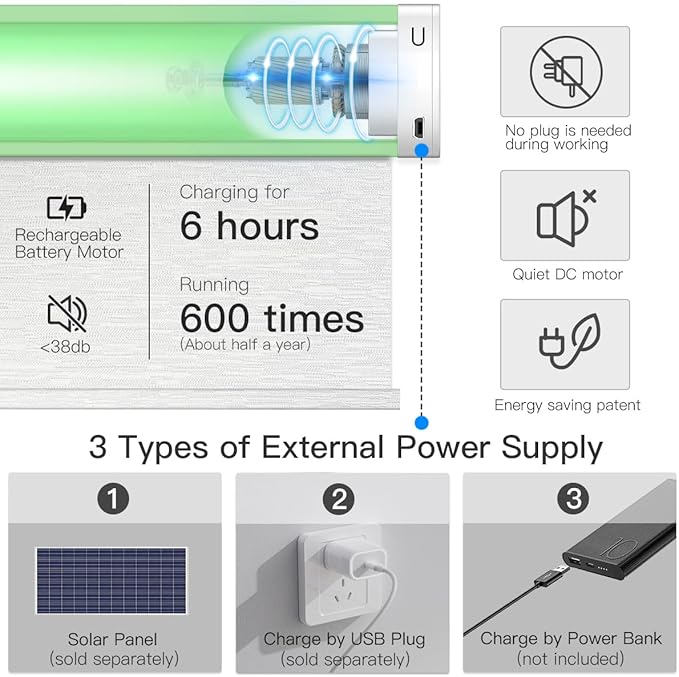 Tokblind Motorized Blackout Roller Shade Fabric Covered Valance and Bottom Rod, Remote Control Electric Window Blind Compatible with Alexa Google via Hub, Custom Size (Texture White - Wrapped Fabric)