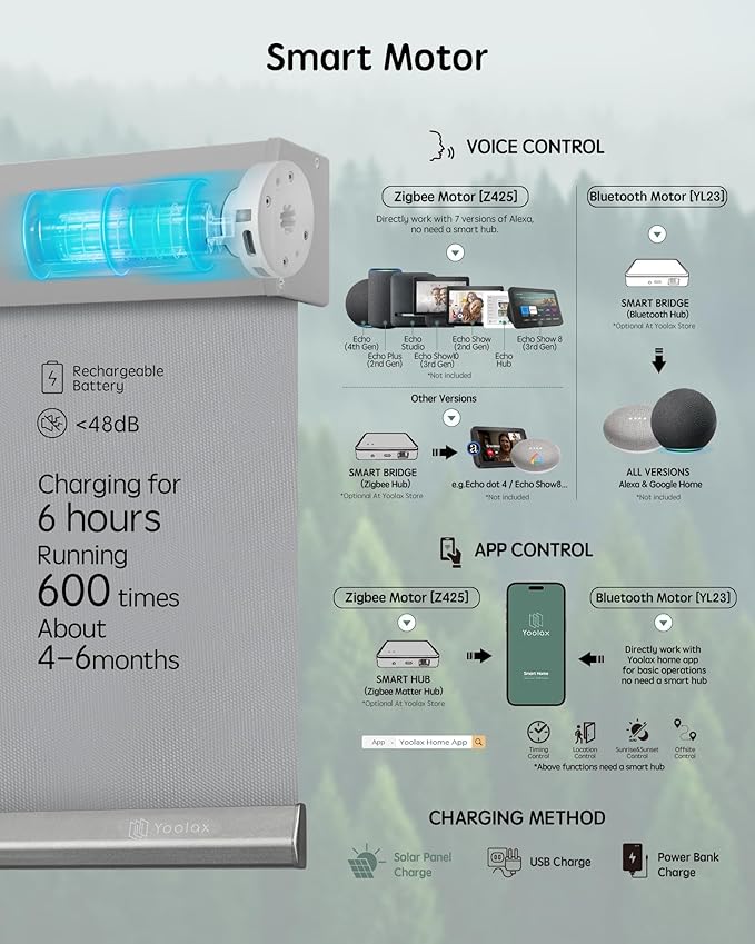 Yoolax Motorized Blinds with Remote, 100% Blackout Smart Blinds, Waterproof Motorized Shades Work with Alexa, Google, Apple Homekit, Custom Electric Shades Voice Control (Vinyl Light Gray)