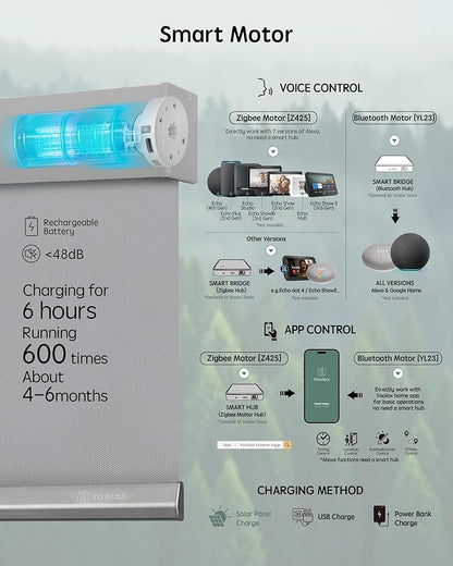 Yoolax Motorized Blinds with Remote, 100% Blackout Smart Blinds, Waterproof Motorized Shades Work with Alexa, Google, Apple Homekit, Custom Electric Shades Voice Control (Vinyl Light Gray)