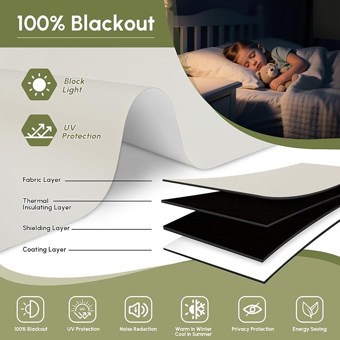 FineTell Motorized Blinds with Remote, 100% Blackout Roller Shades Compatible with Alexa,Apple Homekit,Google Home APP and Voice Control, Customized Electric Blinds (100% Blackout Pure Cream)