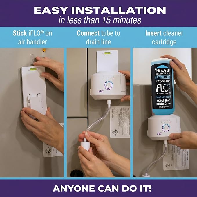 iFLO Smart Automated AC Drain Line HVAC Cleaning System (3 Month Supply) | Easy Installation, App-Controlled Air Conditioner Maintenance Kit for Drain Line & Drain Pan, Includes 36oz Cleaner Cartridge