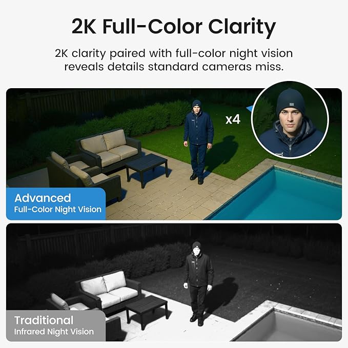 aosu Solar Security Cameras Wireless Outdoor, 2Mins DIY Installation, No Subscription Required Cameras for Home Security System, Local Storage, 2K Color Night Vision, 2.4&5GHz WiFi, 4 Cam-kit