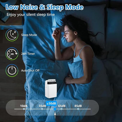 GAOMON 14000 BTU Portable Air Conditioners With Remote Control,3-In-1 Free Standing Cooling AC Unit With Fan & Dehumidifier,Smart/Sleep Mode,3 Speed,Auto Swing,24H Timer,White Lid
