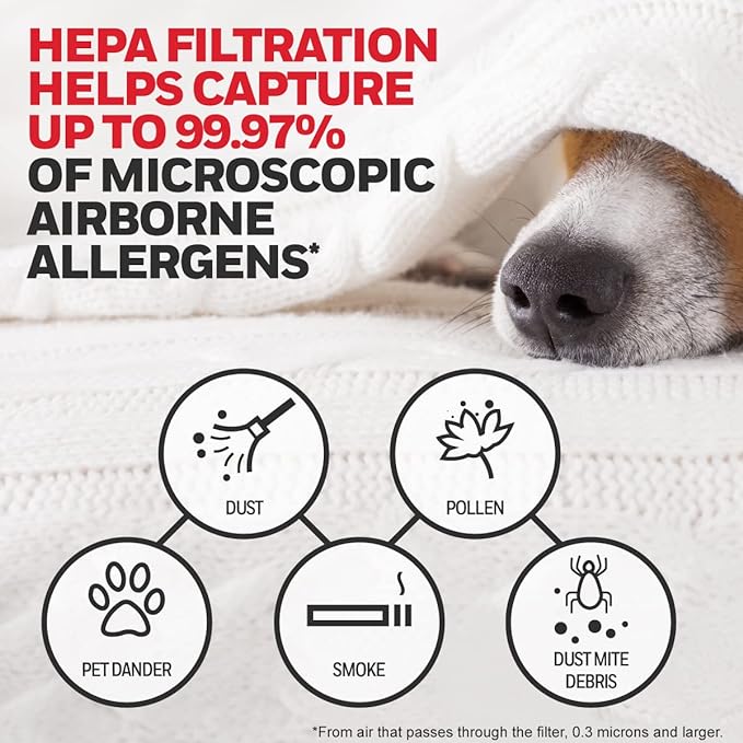Honeywell HEPA Air Purifier Filter Replacement Kit for HPA300,HPA3300,HPA5300,HPA8350 series Air Purifiers,Value Combo Pack Includes 3 HEPA R & 4 A Carbon Pre-Cut Pre-Filters,(Pack of 4)