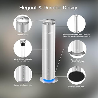 The CACAFSFY Waterless Scent Diffuser Starter Kit - 1000 Sq Ft Coverage, Hotel Scent Diffuser, Essential Oil Diffuser Large Room, Included 2x120ml Scent Oils, Remote Control,Cold Air Diffuser