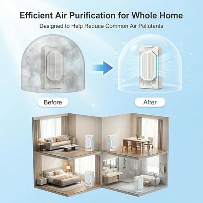 Air Purifier 4PCS Air Ionizers Plug in Air Fresheners for Home Pet Odor Eliminator Room Freshener Odor Absorber for Office