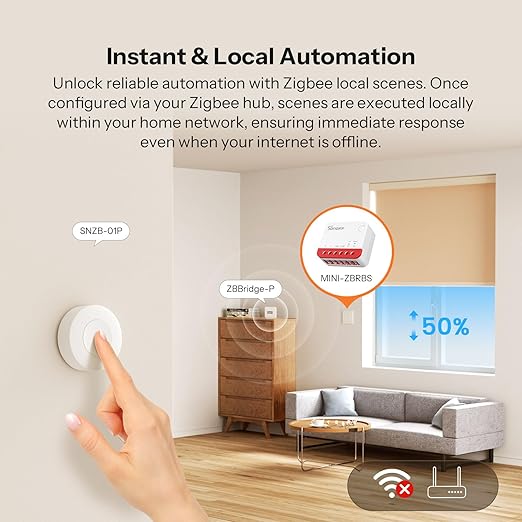 SONOFF Zigbee Smart Roller Shutter Switch, MINI-ZBRBS, Mini Size, Percentage Control, Zigbee Repeater, Alexa/Google Assistant/Home Assistant Support, Neutral Wire Required, 2-Pack