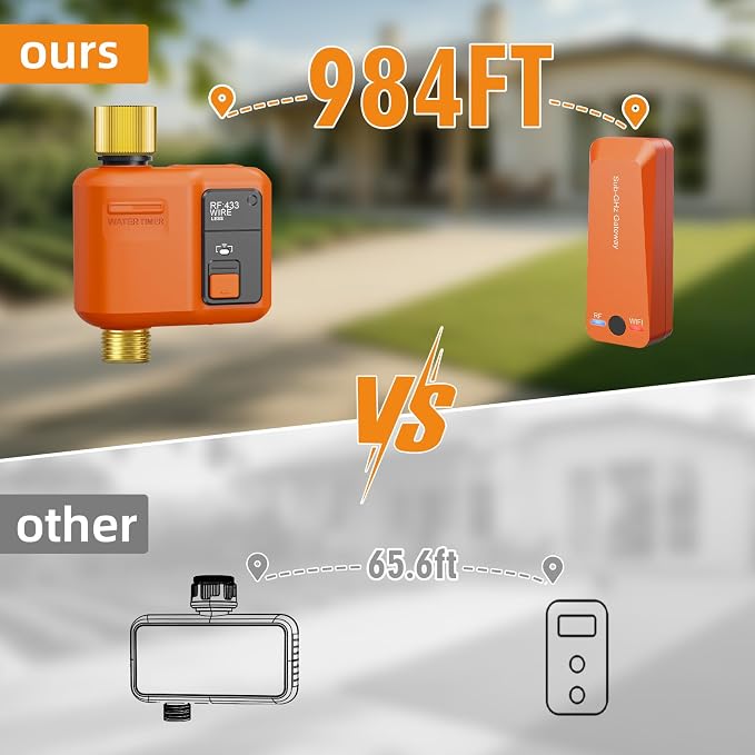 WiFi Water Timer for Garden Hose, Smart Sprinkler Timer with 984ft Long Range, Strong Wall Penetration, APP & Remote Control, Voice Control, Rain Delay, Manual Mode, Watering System