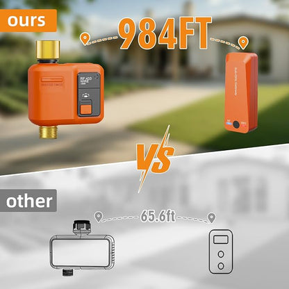 WiFi Water Timer for Garden Hose, Smart Sprinkler Timer with 984ft Long Range, Strong Wall Penetration, APP & Remote Control, Voice Control, Rain Delay, Manual Mode, Watering System