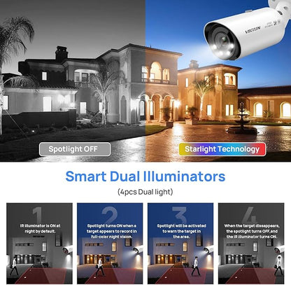 VIKYLIN 8MP Full Color Varifocal PoE IP Camera, Outdoor 4K Bullet Camera with 5X Optical Zoom 2.7~13.5mm Lens,Human/Vehicle Detection, Smart Dual Light, Bulit-in Mic, MicroSD(256GB), IP67