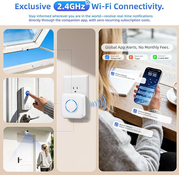 WiFi Sensor, Smart Motion Detector Kit with Phone App Alerts, Includes Gateway Hub, PIR Motion Sensor, Doorbell Button, Door Sensor, DIY Burglar Alarm for Home Business Apartment (Only 2.4GHz)