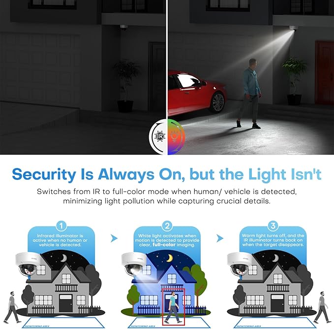 8MP Outdoor Dome PoE Camera - 4K IP Camera with Mic/Audio, Human/Vehicle Detection, Smart Hybrid Color Night, 2.8mm 114°FoV, IP67, IK08 vandalproof, H.265+, 3-Axis, 120db WDR, SD Card Slot