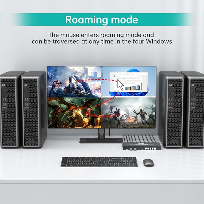 MT-VIKI HDMI KVM Multiviewer w/Audio, 4K@30Hz Quad-View HDMI Multiviewer, Support Keyboard Hotkey/Mouse-Crossing Switching, PIP POP