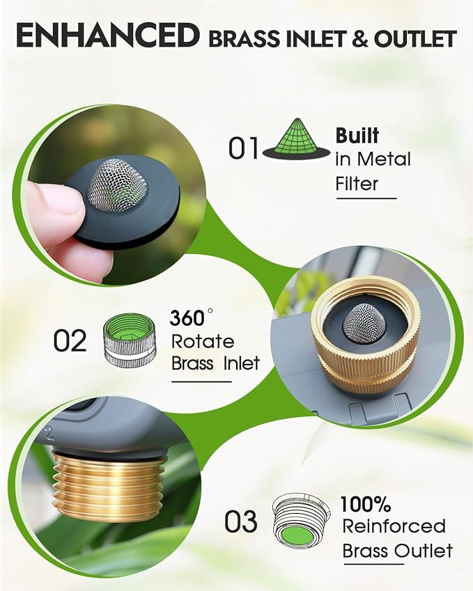 Insoma 4-Zone Water Timer for Garden Hose, Brass Inlet & Outlet | 4 Independent Zones, Programmable Schedules, Rain Delay/Manual Mode, IPX5 Waterproof, Large Display, for Garden, Lawn