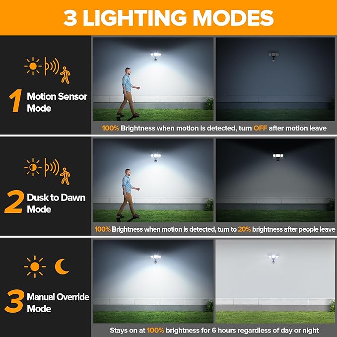 LUTEC 74W 8000 Lumen Motion Sensor Outdoor Lights, 5000K Daylight, IP65 Waterproof Flood Lights Outdoor with Night Light, Dusk to Dawn Motion Detector Security Lights for Outside Garage, Yard-Brown