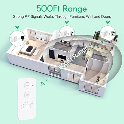 NineLeaf Programmable Remote Timer Switch & Wireless Outlet Plug, 500ft Range Plug in Light Switch, 15A/1500W Wall Mounted On/Off, No Wiring Needed for Fans, Christmas Lights, 1Remote 3Outlets