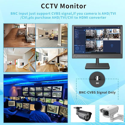Jexiop 17inch Security Monitor,Supports Wall-Mounted-USB/Full Format Video Playback,CCTV Monitor with AV/HDMI Input/VGA/Headphone Output,Built-in Speaker, Remote Contro