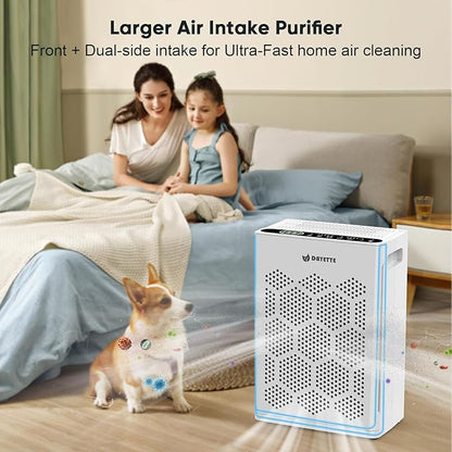 Air Purifier for Home Bedroom Large Room Up to 2400 Ft², H14 HEPA Filter Air Cleaner with Washable Pre-Filter, Aromatherapy, AQI Display, Pet Mode for Pets, Allergies, Dust, Pollen