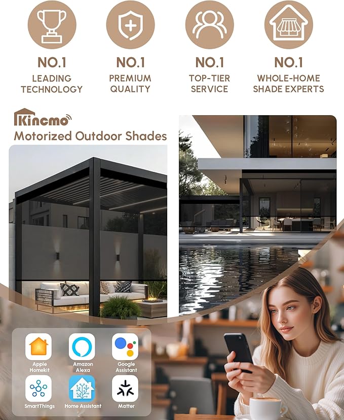Kincmo Motorized Outdoor Shades for Patio Porch, Custom Outdoor Motorized Blinds with Remote, Waterproof & Windproof Patio Shades Work with Apple Homekit,Alexa,Google (5% Openness Black)