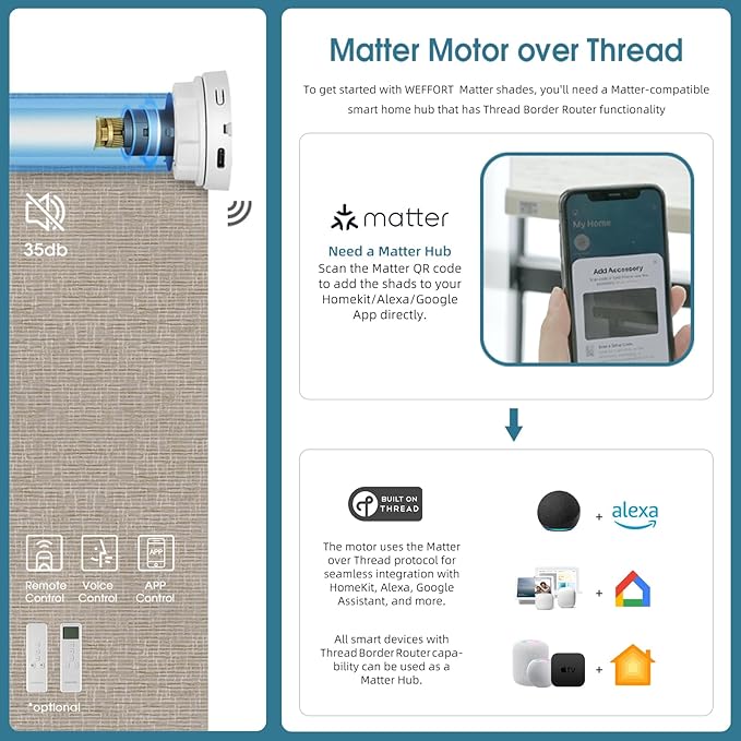 Motorized Alexa Controlled 100% Blackout Shades for Windows,Electric Smart Blinds Work with Homekit,Alexa,Google Home,Remote,Automatic Blinds with Solar Pannel Charging,Texture Biscuit