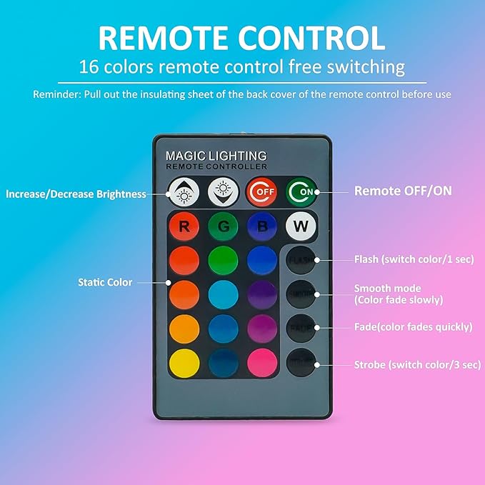 Bestview RGB Color Changing Light Bulbs with Remote Control, RGBW Warm White 5W E27 Screw Base,Mood Flood E26 Light Bulb-16 Color Choices for Home Party Bedroom (2 Pack)