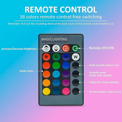 Bestview RGB Color Changing Light Bulbs with Remote Control, RGBW Warm White 5W E27 Screw Base,Mood Flood E26 Light Bulb-16 Color Choices for Home Party Bedroom (2 Pack)