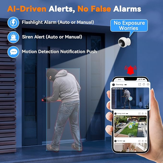 Thybro Magnetic Security Camera Wireless - 2Pack AI Motion Detection, 2K HD Video, Battery Powered, Ease of Setup, 2-Way Audio,IR Color Night Vision, Waterproof, Outdoor & Indoor Surveillance