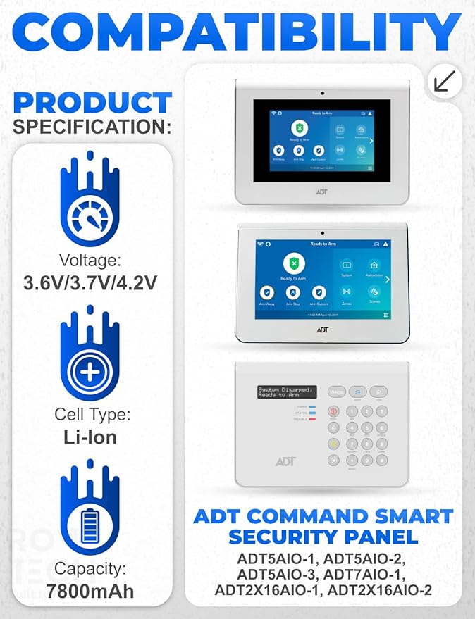 Rome Tech for ADT Command Smart Security Panel, URGENEX ADT, Honeywell – ADT Battery Replacement 3.6V/3.7V/4.2V 7800mAh Lithium-Ion Rechargeable Backup Power