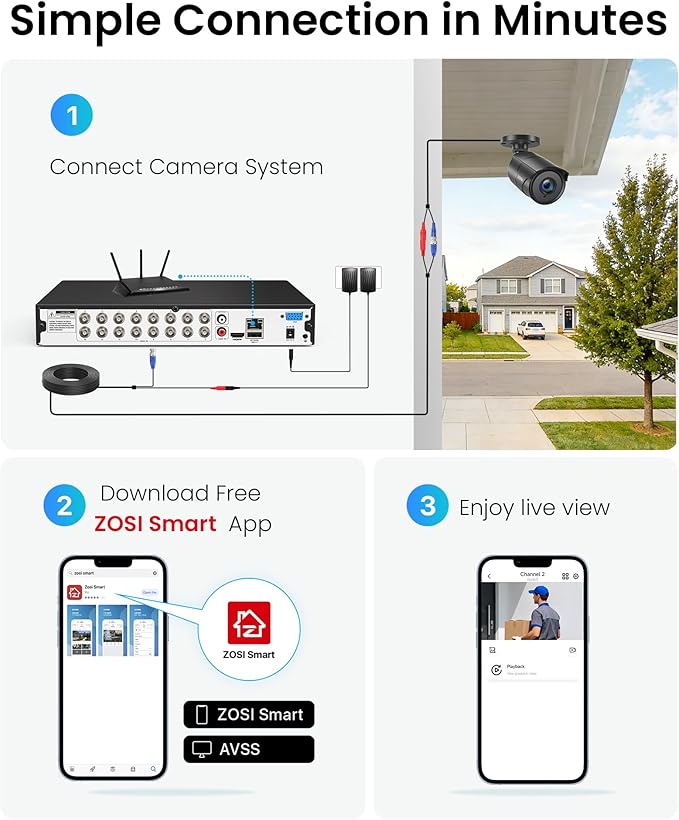 ZOSI 16CH 3K Lite Security Camera System with Audio, AI Human/Vehicle Detection, Night Vision, 12 x 1080P Metal Weatherproof Wired Cameras, 16 Channel Surveillance DVR for 24/7 Recording (NO HDD)