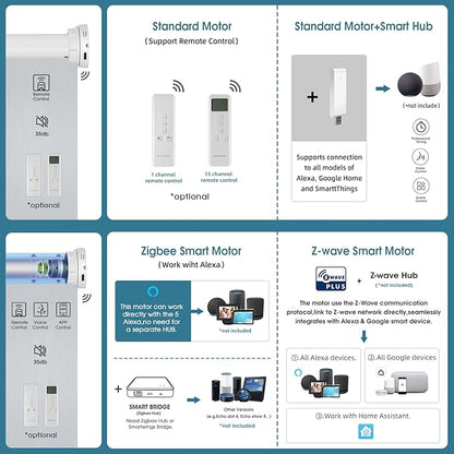 Motorized Shades,Smart Blinds with Remote,100% Blackout Roller Blinds,Work with Google Assistant,Homekit,Automatic Shades,Custom Widths from 16" to 110",Vinyl Light Grey