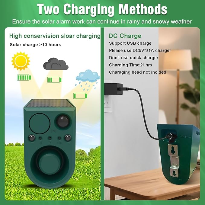 ChunHee Solar Outdoor Motion Sensor Alarm with 3Volume Control & Voice Recording, 129dB Loud Dog Barking Alarm with Red & Blue Strobe Light Noise Maker 4Work Modes for Chicken coop, Garden, Farm, Home
