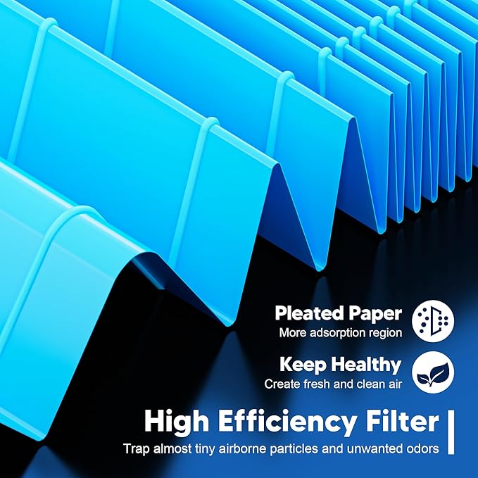 Vital 200S Smoke Remover Replacement Filter for LEVOIT Vital 200S and Vital 200S-P Air Purifier, High-Efficiency Activated Carbon Filter, Vital 200S-RF-SR, 2 Pack, Blue