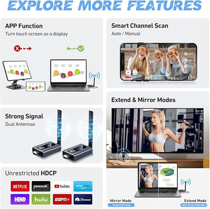 Wireless HDMI Transmitter and 4 Receivers,Extender Kit Plug and Play,Up to 6RXs,165FT,LED Display,Metal Housing,2.4/5GHz Wirelessly Expansion from Laptop or Camera to Multiple TVs,Projector