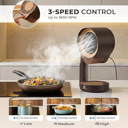 GLENCREAG Portable Range Hood, Portable Kitchen Exhaust Fan with 3 Speeds, Desktop Range Hood with 30°–180° Adjustable Angle, Dual Filtration, Low Noise for Indoor BBQ, Hot Pot, RV