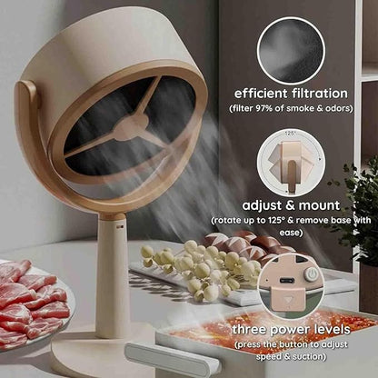 High Fan Smoke Away Purifier for Indoor Smoking - Absorber and Smoke Fan (2PCS-Direct Plug-in)