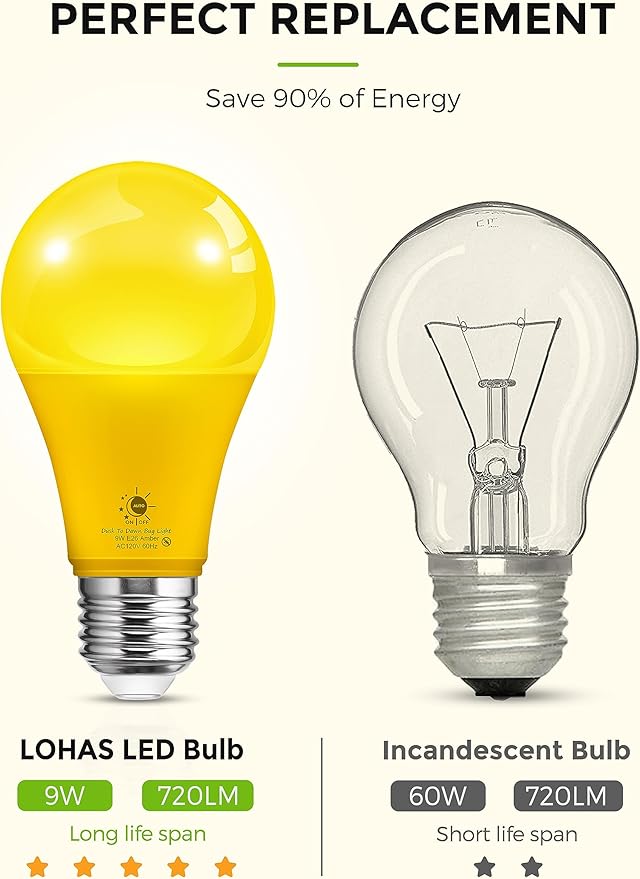 L LOHAS LED Dusk to Dawn Bug Light Bulb Outdoor, A19 Yellow LED Bug Light Bulbs, 9W Auto On/Off Bug Lights for Outside, Amber Porch Light Bulb 60W Equi, Non-Attracting, E26 Base for Backyard, 2 Pack