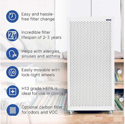 Smart Air (aka Smart Health) Blast MKII Air Purifier – Cleans 4,500 Sq Ft/30 Mins, 29-43 dBA–Industrial-Grade H13 HEPA+Activated Carbon – Purifier for Home, Office, Pets, Allergies, Dust, Mold & Smoke