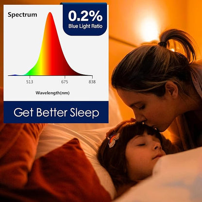 Maelsrlg Sleep Light Bulb, 1600K Amber LED Bulb Blue Light Free - 60W Equivalent, 8W A19 E26 Base, Dimmable Warm Light Bulbs for Bedroom, 4-Pack