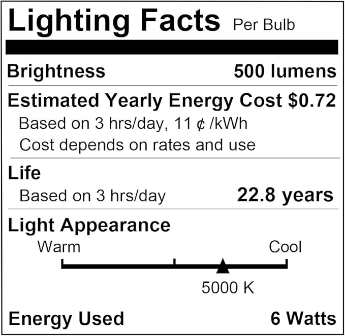 L LOHAS LED Dusk to Dawn LED Light Bulbs, 40W Equivalent LED Outdoor Lighting, Daylight 5000K, Automatic On/Off Outdoor Light, A19 6W Bright Porch Light Bulbs, 500LM E26 for Garage Patio, 4 Pack